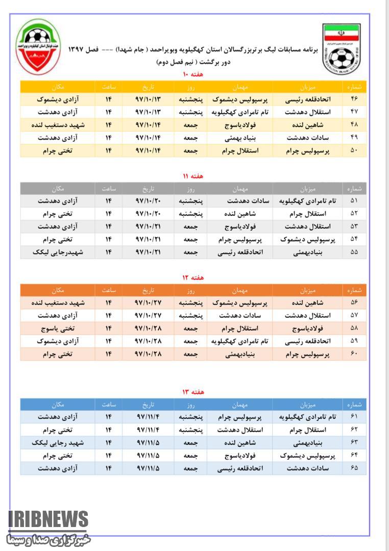 اعلام برنامه بازیهای نیم فصل دوم لیگ برتر فوتبال استان
