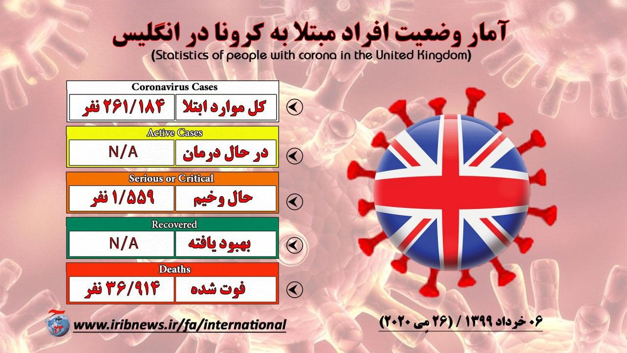 دورویی وجهه دولت جانسون را مخدوش کرده است