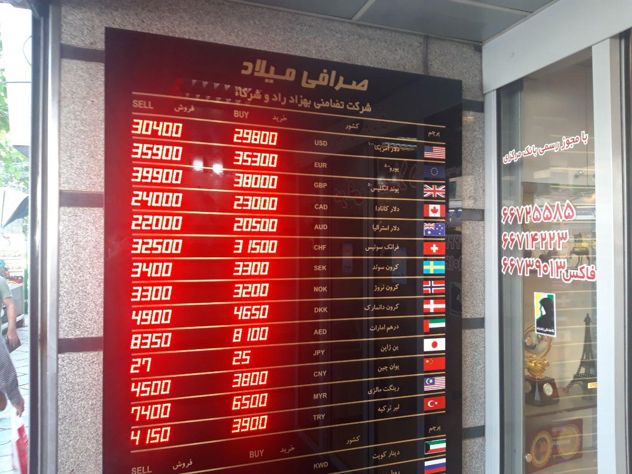 ثبات نسبی در قیمت طلا،سکه و ارز در بازار ثبات نسبی در قیمت طلا،سکه و ارز در بازار