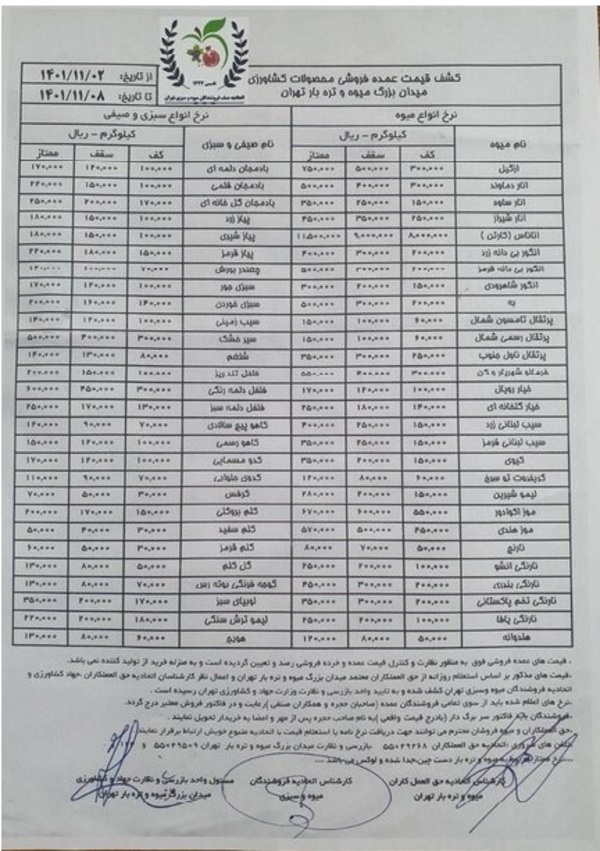 جدیدترین قیمت انواع میوه و سبزی در میادین تره‌بار