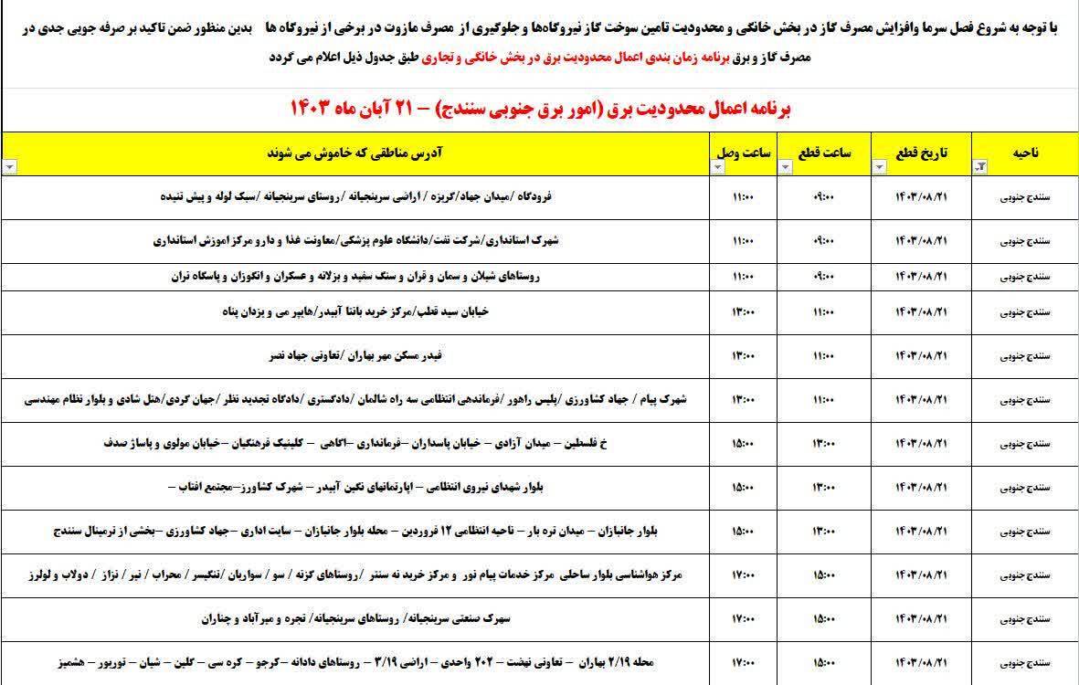 برنامه خاموشی برق در سنندج_ امروز ۲۱ آبان