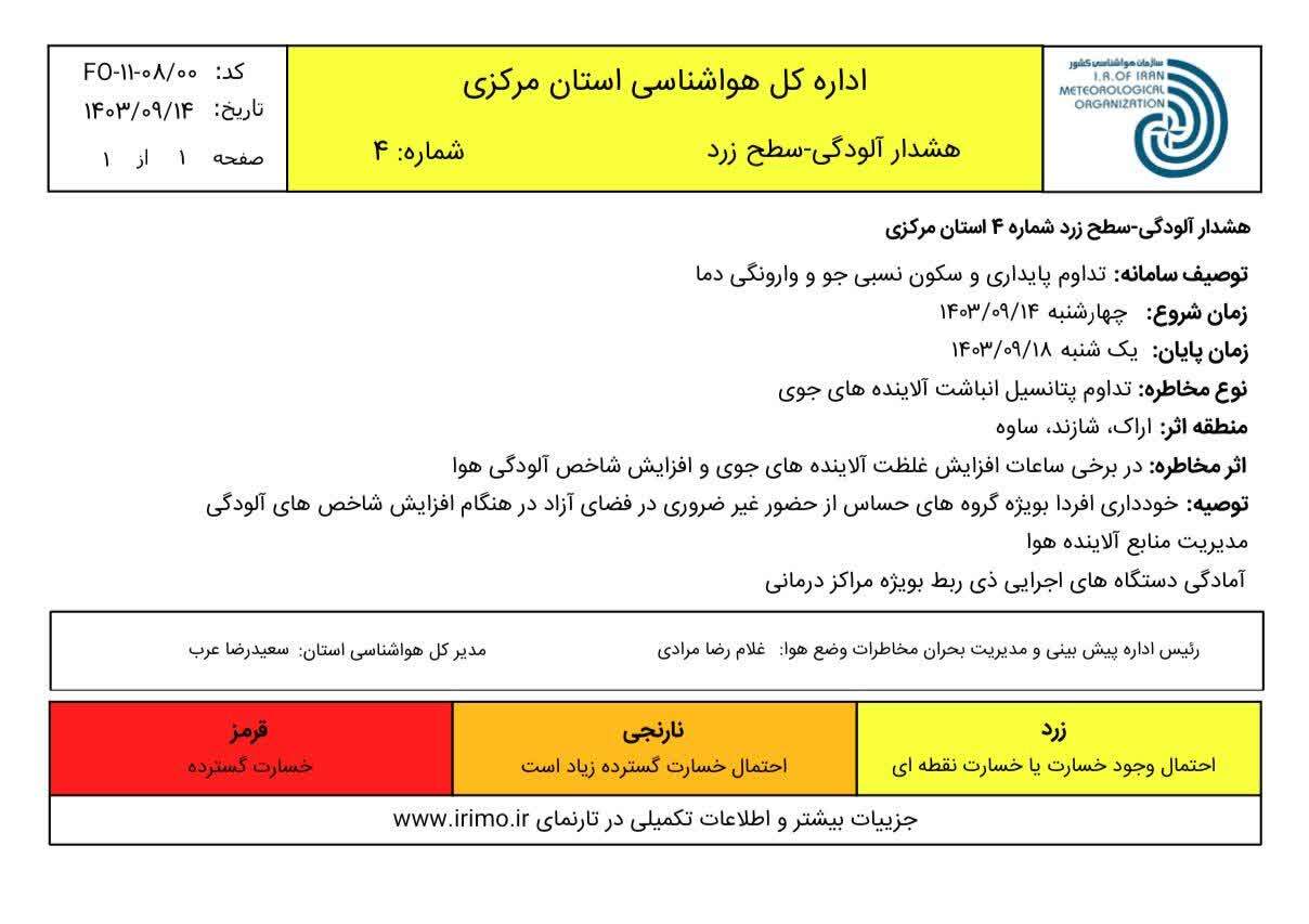 تمدید هشدار سطح ۴ آلودگی