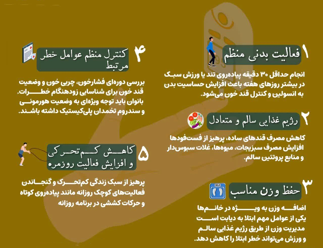 عادت‌های ساده برای پیشگیری از دیابت نوع دو