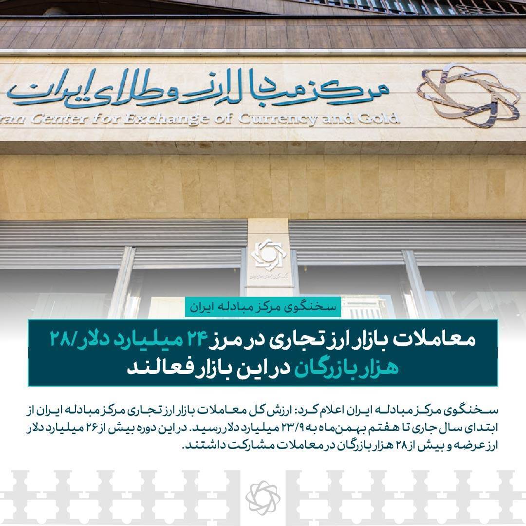 معاملات بازار ارز تجاری در مرز ۲۴ میلیارد دلار/۲۸ هزار بازرگان در این بازار فعالند***