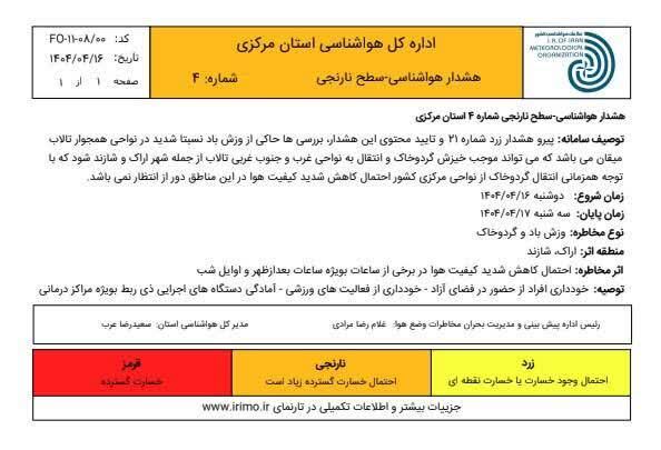 صدور هشدار سطح نارنجی هواشناسی