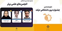 پایان کار هجدهمین جشنواره دروندانشگاهی «حرکت» دانشگاه شهرکرد
